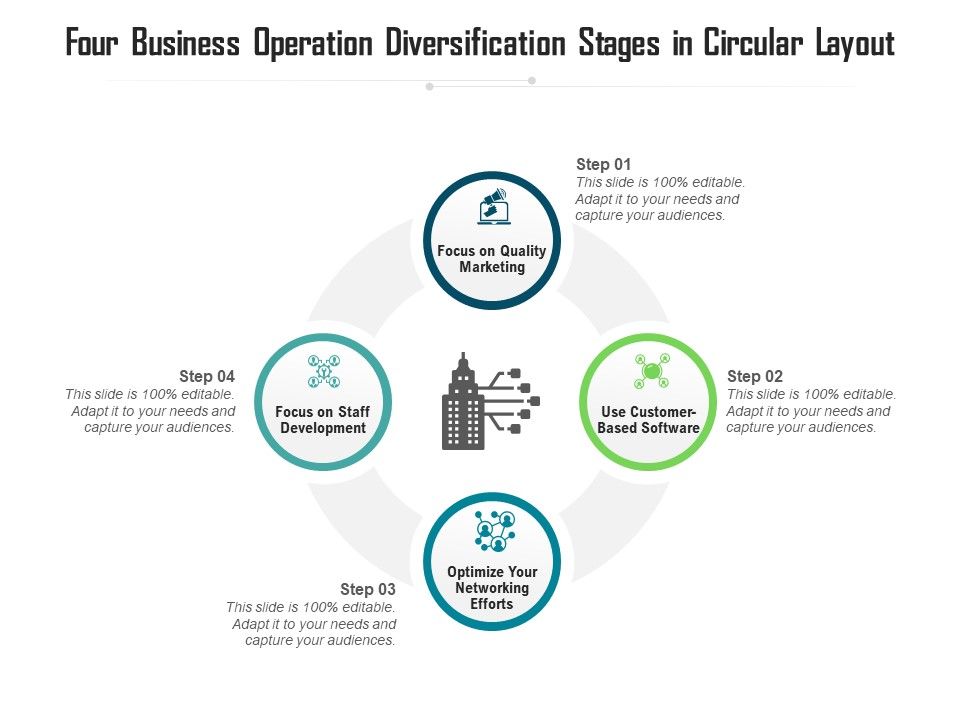 Four_Business_Operation_Diversification_Stages_In_Circular_Layout_Ppt_PowerPoint_Presentation_Gallery_Layout_PDF_Slide_1.jpg