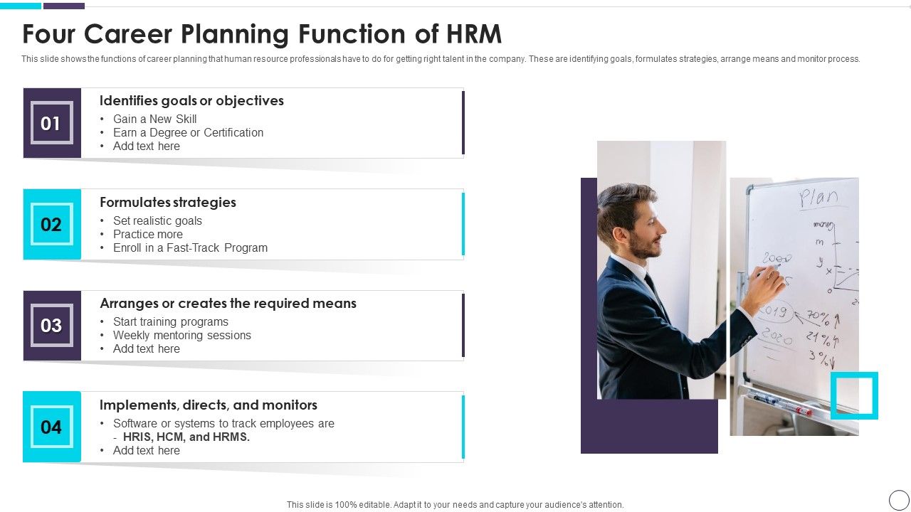 Four_Career_Planning_Function_Of_HRM_Clipart_PDF_Slide_1.jpg