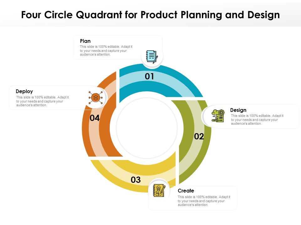 Four_Circle_Quadrant_For_Product_Planning_And_Design_Ppt_PowerPoint_Presentation_File_Mockup_PDF_Slide_1.jpg
