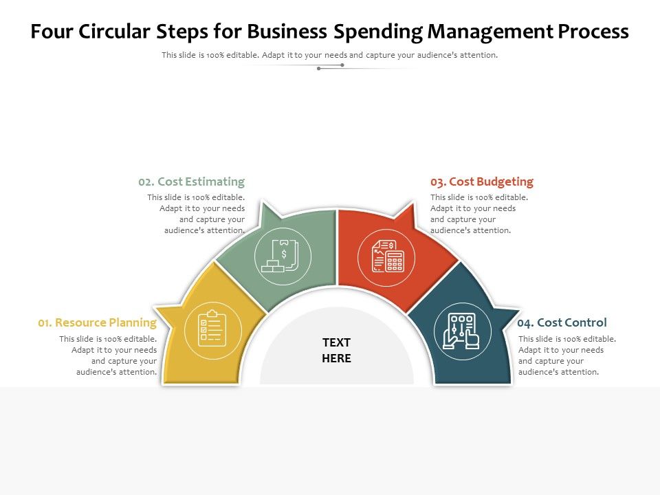 Four_Circular_Steps_For_Business_Spending_Management_Process_Ppt_PowerPoint_Presentation_Visual_Aids_Inspiration_PDF_Slide_1.jpg