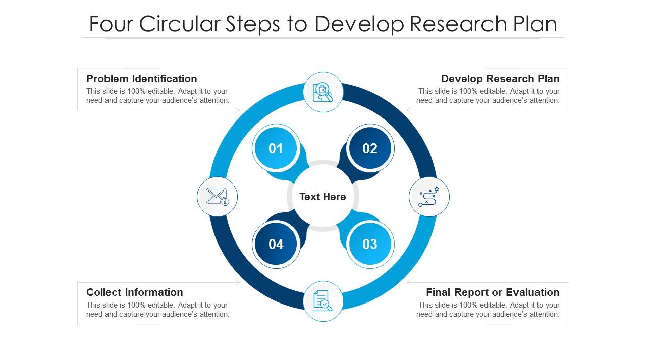 Four_Circular_Steps_To_Develop_Research_Plan_Ppt_PowerPoint_Presentation_Inspiration_Ideas_PDF_Slide_1.jpg