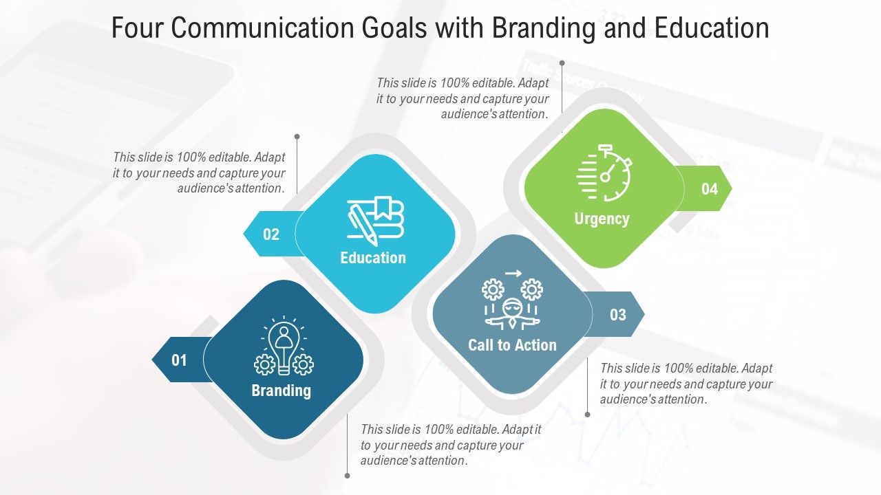 Four_Communication_Goals_With_Branding_And_Education_Ppt_PowerPoint_Presentation_Gallery_Ideas_PDF_Slide_1.jpg