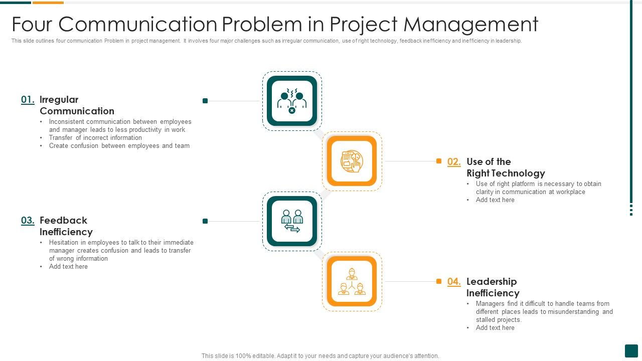 Four_Communication_Problem_In_Project_Management_Slides_PDF_Slide_1.jpg