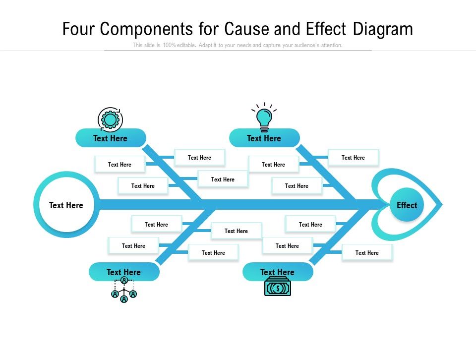 Four_Components_For_Cause_And_Effect_Diagram_Ppt_PowerPoint_Presentation_File_Examples_PDF_Slide_1.jpg