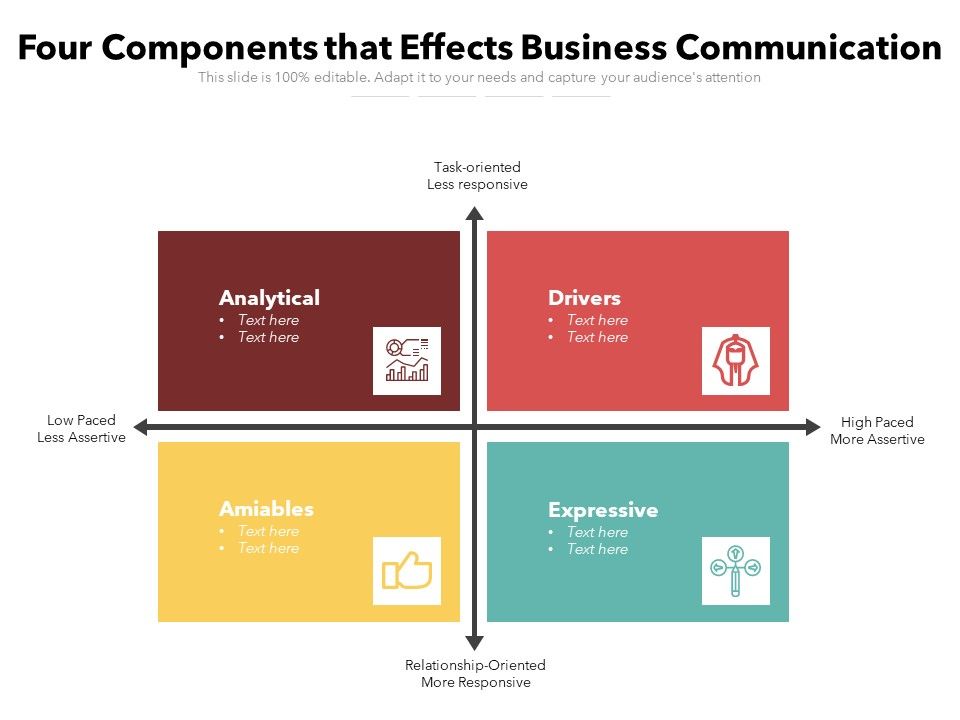 Four_Components_That_Effects_Business_Communication_Ppt_PowerPoint_Presentation_File_Graphics_Pictures_PDF_Slide_1.jpg