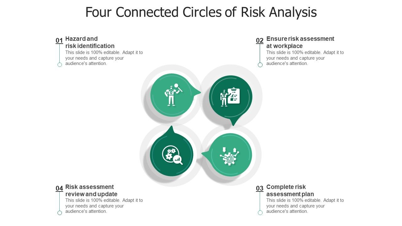 Four_Connected_Circles_Of_Risk_Analysis_Ppt_Inspiration_Slides_PDF_Slide_1.jpg