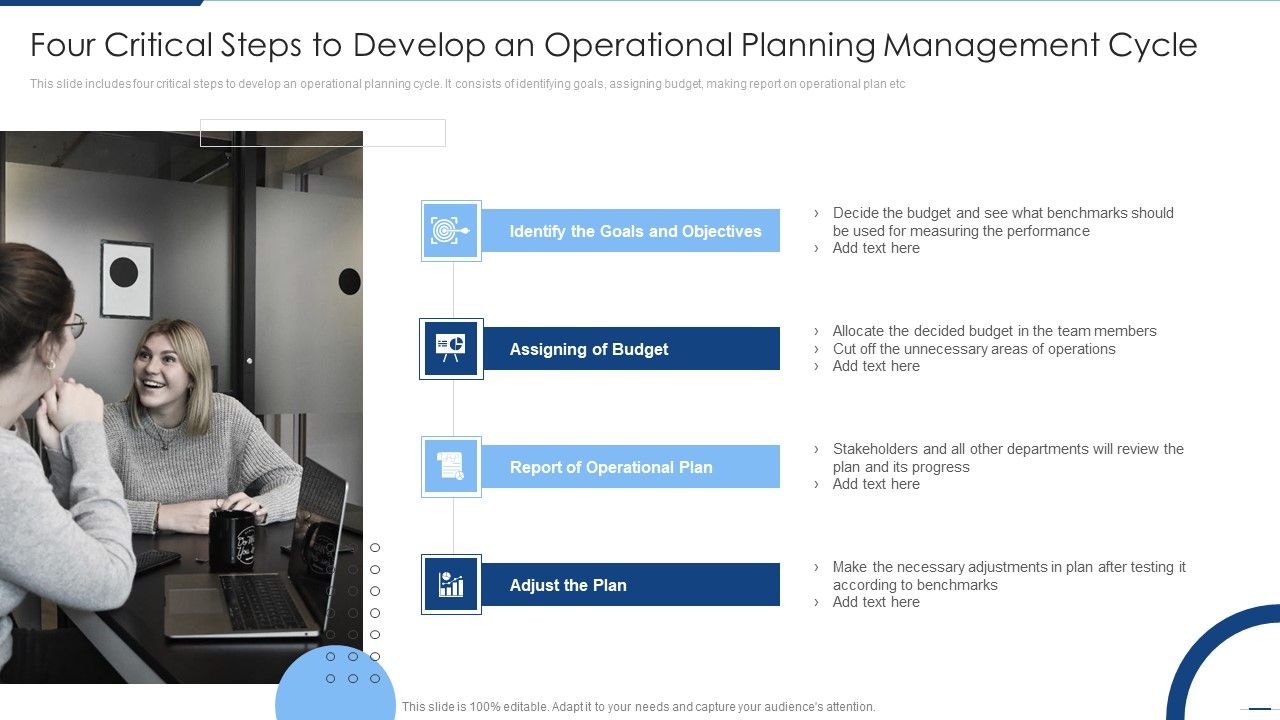 Four_Critical_Steps_To_Develop_An_Operational_Planning_Management_Cycle_Guidelines_PDF_Slide_1.jpg