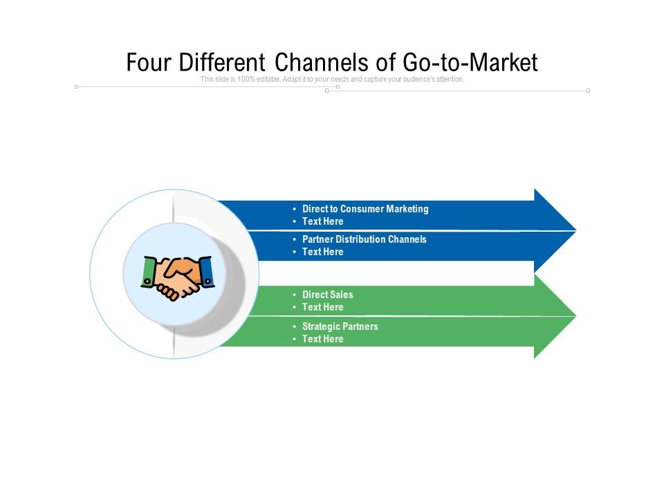 Four_Different_Channels_Of_Go_To_Market_Ppt_PowerPoint_Presentation_Gallery_Templates_PDF_Slide_1.jpg