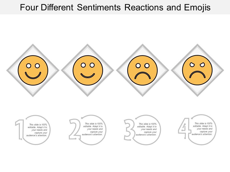 Four_Different_Sentiments_Reactions_And_Emojis_Ppt_PowerPoint_Presentation_Inspiration_Background_Image_Slide_1.jpg