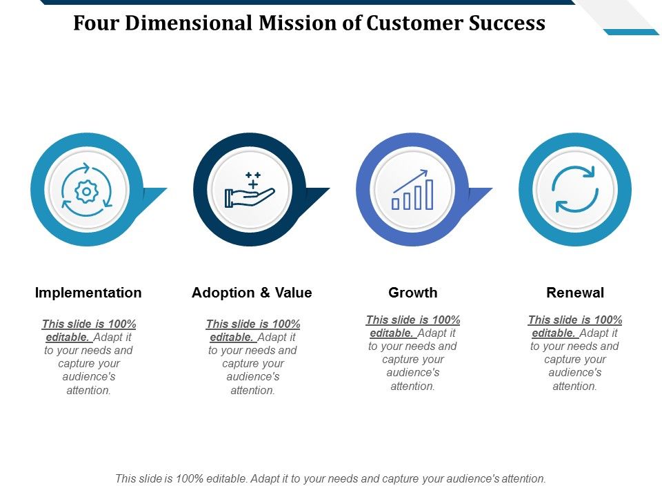 Four_Dimensional_Mission_Of_Customer_Success_Ppt_PowerPoint_Presentation_Styles_Graphics_Design_Slide_1.jpg