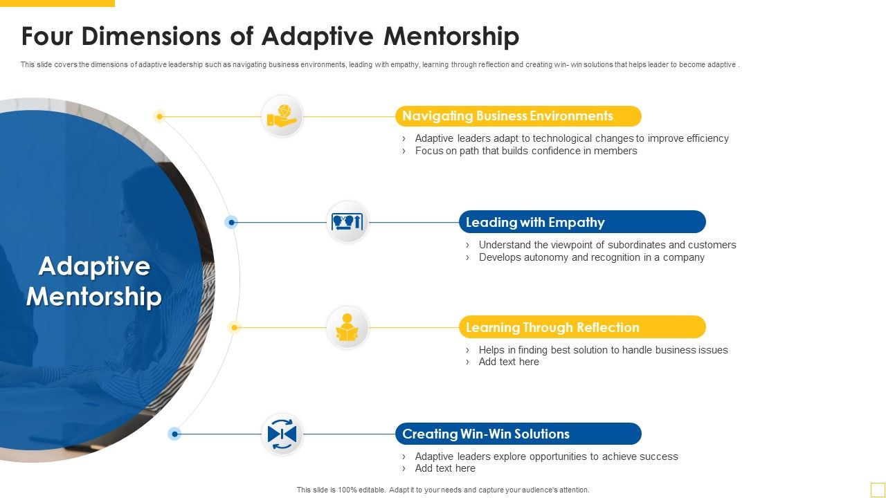 Four_Dimensions_Of_Adaptive_Mentorship_Topics_PDF_Slide_1.jpg