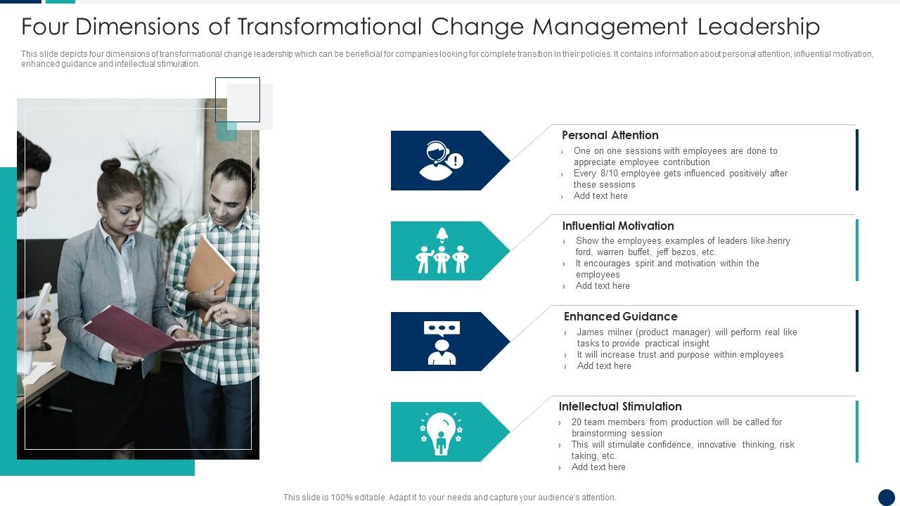 Four_Dimensions_Of_Transformational_Change_Management_Leadership_Topics_PDF_Slide_1.jpg