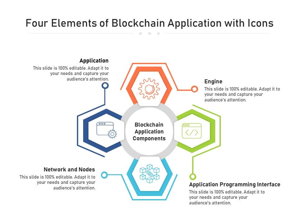 Four_Elements_Of_Blockchain_Application_With_Icons_Ppt_PowerPoint_Presentation_File_Portfolio_PDF_Slide_1.jpg