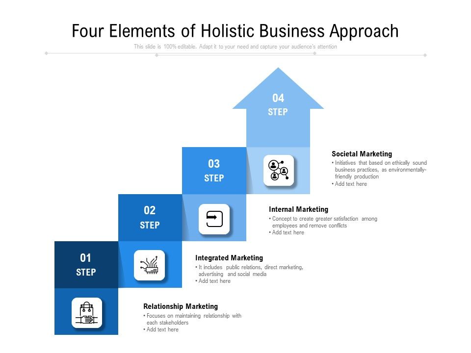Four_Elements_Of_Holistic_Business_Approach_Ppt_PowerPoint_Presentation_File_Demonstration_PDF_Slide_1.jpg