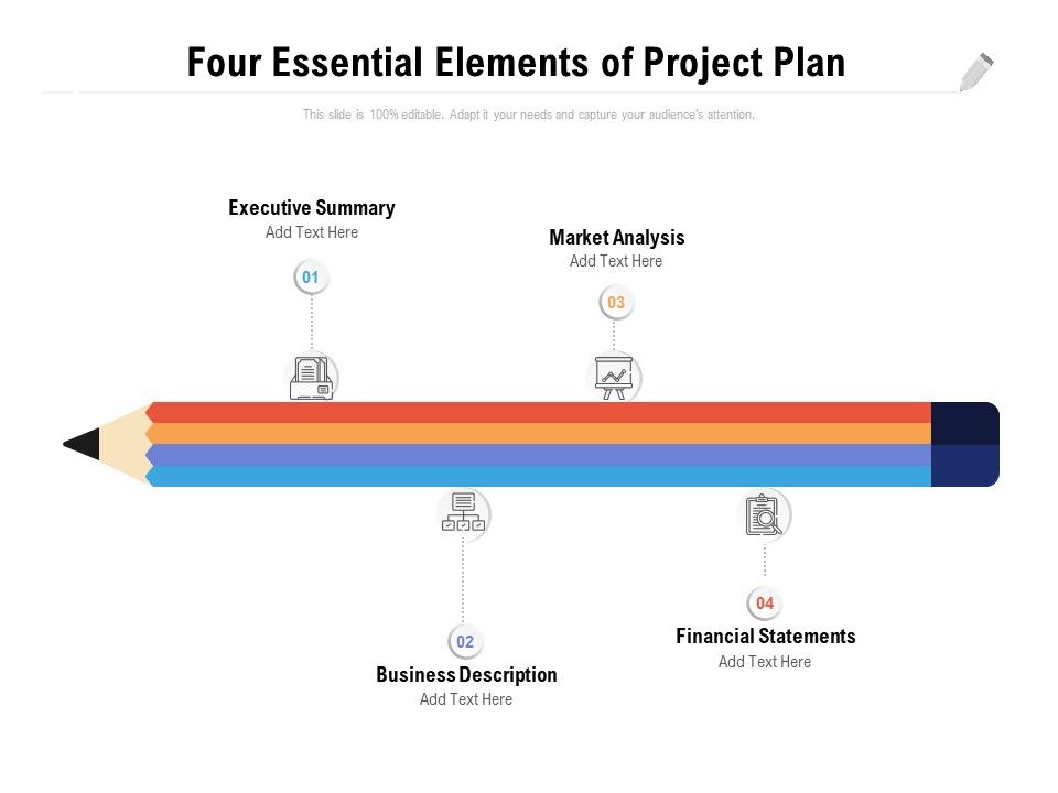 Four_Essential_Elements_Of_Project_Plan_Ppt_PowerPoint_Presentation_Show_Example_File_Slide_1.jpg