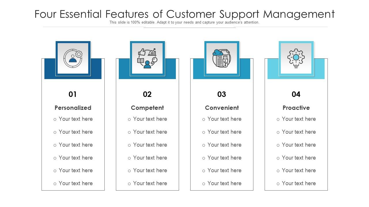 Four_Essential_Features_Of_Customer_Support_Management_Ppt_PowerPoint_Presentation_Gallery_Skills_PDF_Slide_1.jpg