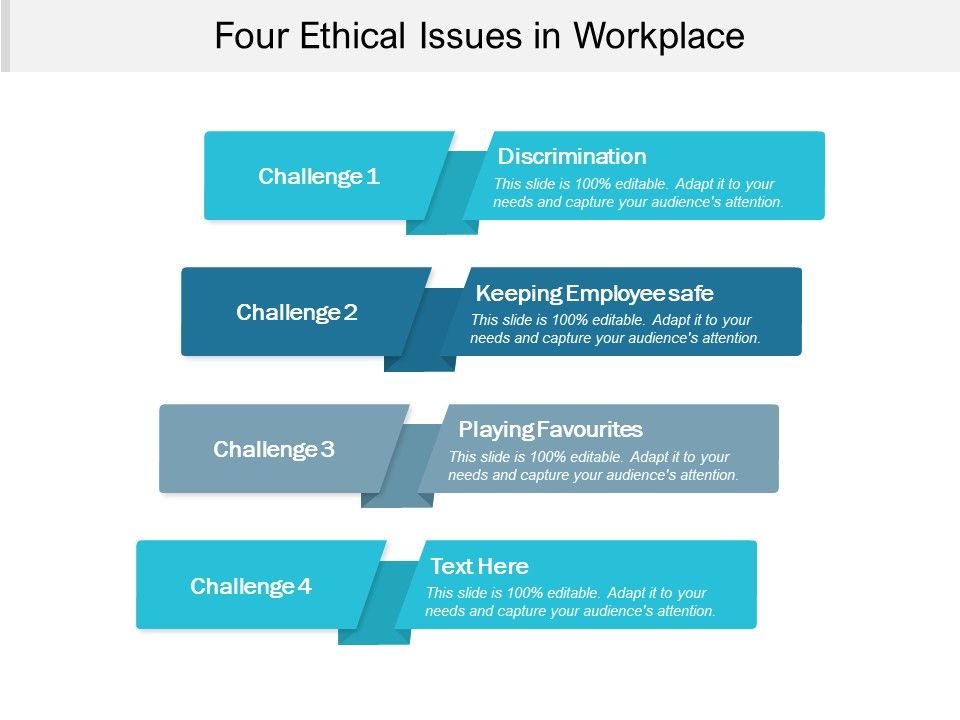 Four_Ethical_Issues_In_Workplace_Ppt_PowerPoint_Presentation_Summary_Influencers_Slide_1.jpg