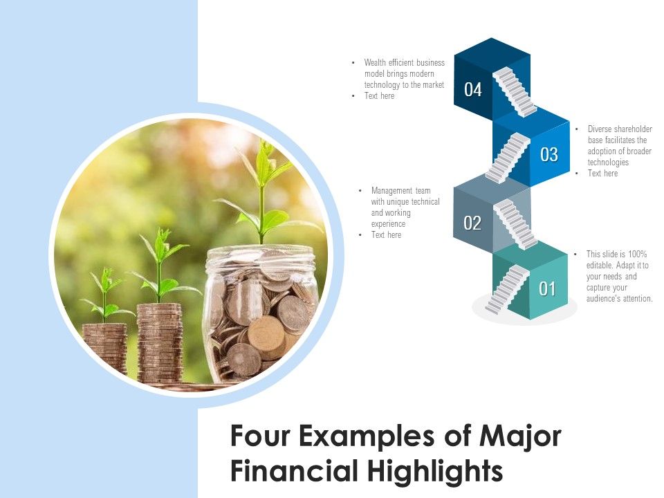 Four_Examples_Of_Major_Financial_Highlights_Ppt_PowerPoint_Presentation_Gallery_Deck_PDF_Slide_1.jpg