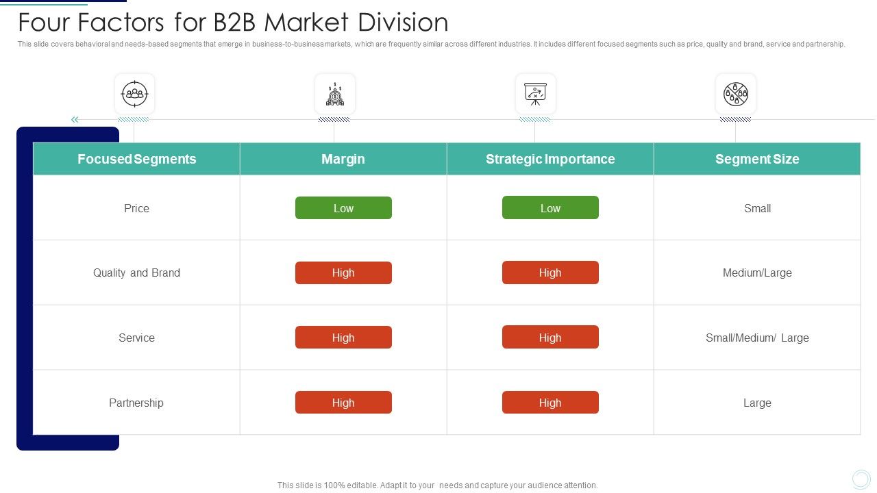 Four_Factors_For_B2B_Market_Division_Introduction_PDF_Slide_1.jpg