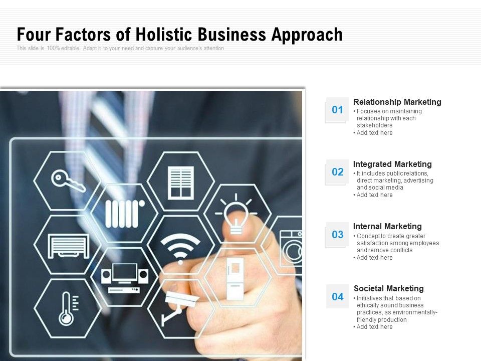 Four_Factors_Of_Holistic_Business_Approach_Ppt_PowerPoint_Presentation_Gallery_Backgrounds_PDF_Slide_1.jpg