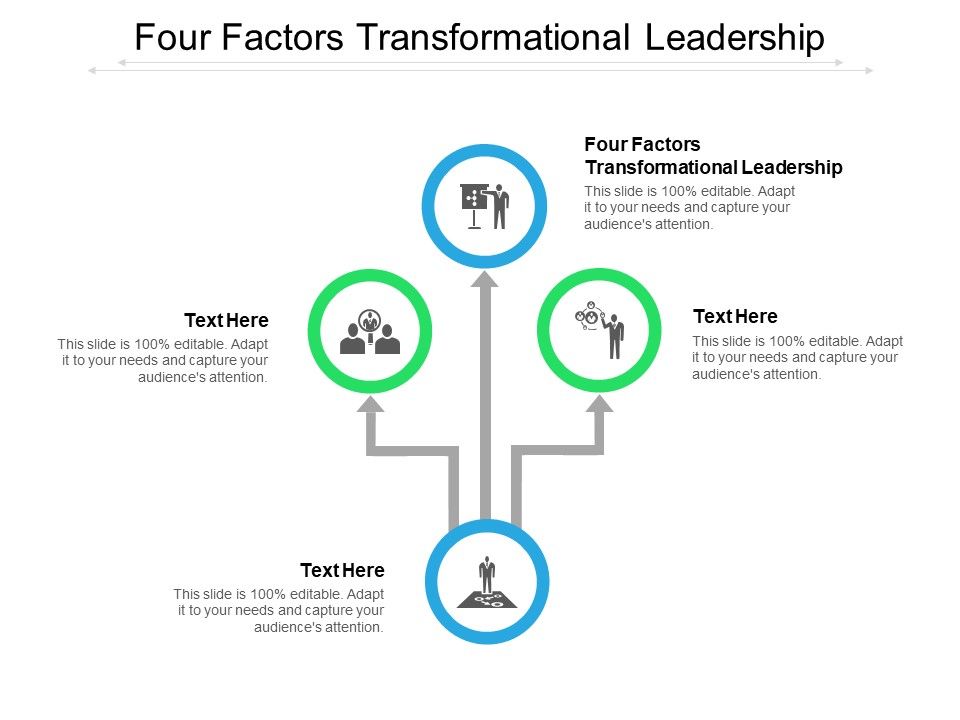 Four_Factors_Transformational_Leadership_Ppt_PowerPoint_Presentation_Professional_Design_Templates_Cpb_Slide_1.jpg