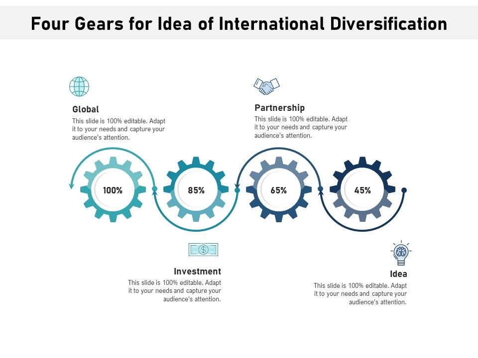 Four_Gears_For_Idea_Of_International_Diversification_Ppt_PowerPoint_Presentation_Styles_Design_Templates_PDF_Slide_1.jpg