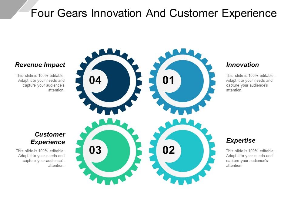 Four_Gears_Innovation_And_Customer_Experience_Ppt_PowerPoint_Presentation_Portfolio_Clipart_Images_Slide_1.jpg