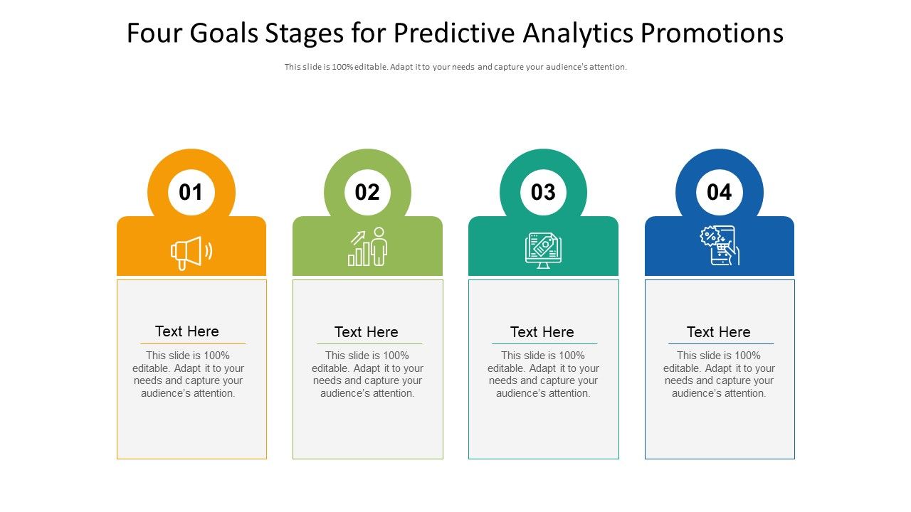 Four_Goals_Stages_For_Predictive_Analytics_Promotions_Ppt_PowerPoint_Presentation_Infographics_Inspiration_PDF_Slide_1.jpg