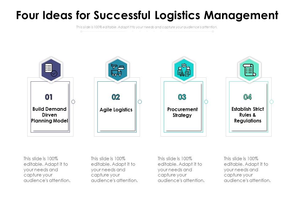 Four_Ideas_For_Successful_Logistics_Management_Ppt_PowerPoint_Presentation_Infographics_Background_Image_PDF_Slide_1.jpg