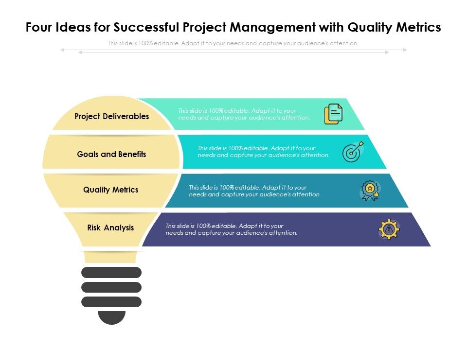 Four_Ideas_For_Successful_Project_Management_With_Quality_Metrics_Ppt_PowerPoint_Presentation_File_Visuals_PDF_Slide_1.jpg