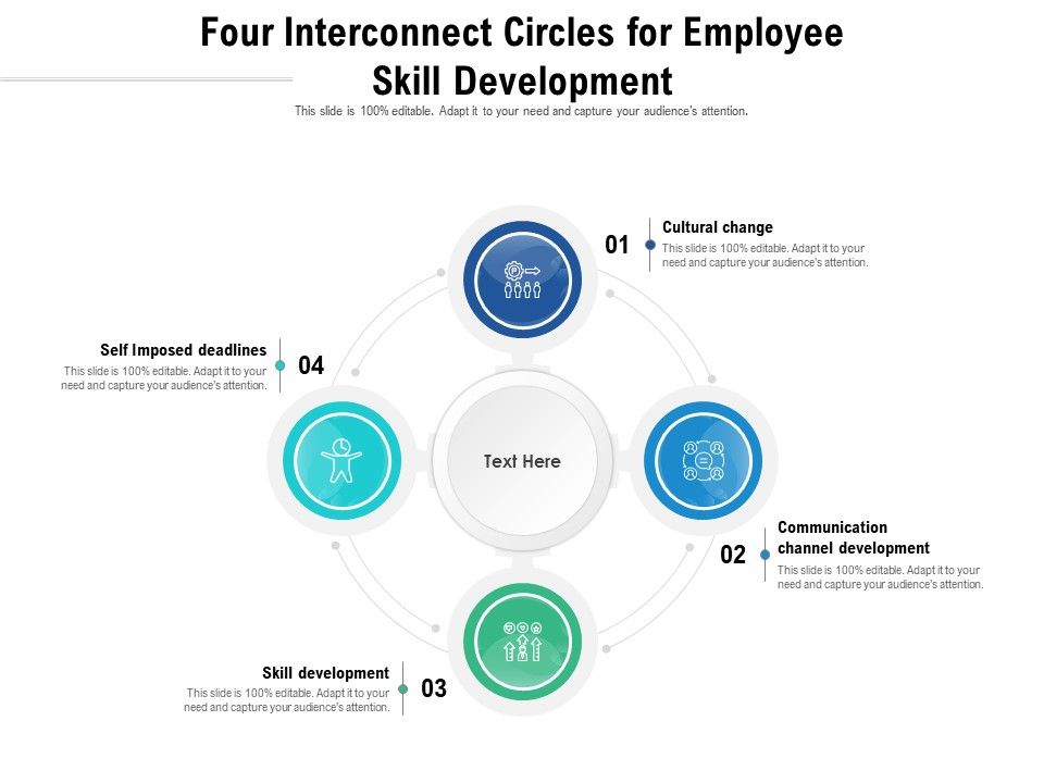 Four_Interconnect_Circles_For_Employee_Skill_Development_Ppt_PowerPoint_Presentation_File_Backgrounds_PDF_Slide_1.jpg