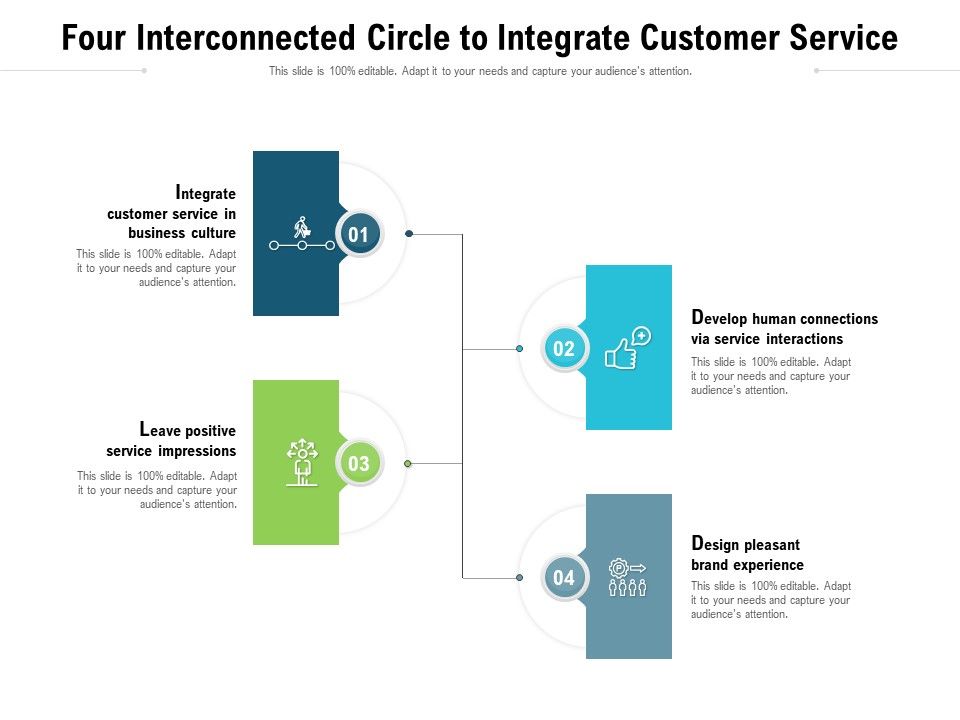 Four_Interconnected_Circle_To_Integrate_Customer_Service_Ppt_PowerPoint_Presentation_Gallery_Introduction_PDF_Slide_1.jpg