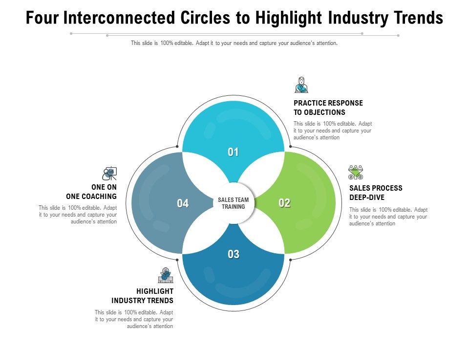 Four_Interconnected_Circles_To_Highlight_Industry_Trends_Ppt_PowerPoint_Presentation_Gallery_Layout_Ideas_PDF_Slide_1.jpg