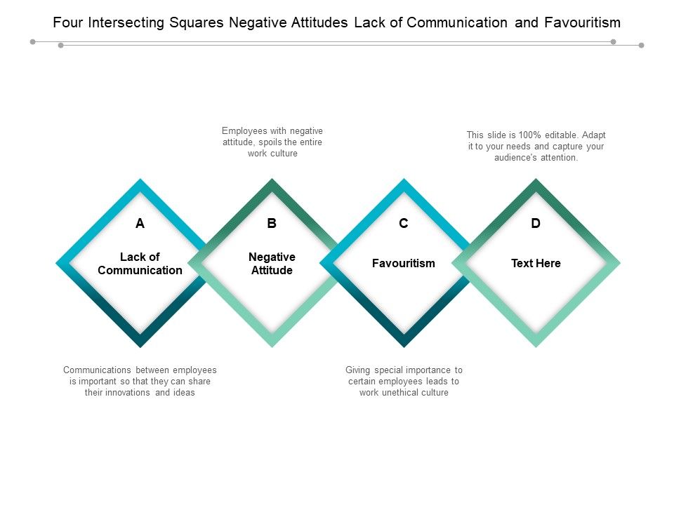 Four_Intersecting_Squares_Negative_Attitudes_Lack_Of_Communication_And_Favouritism_Ppt_PowerPoint_Presentation_Summary_Deck_Slide_1.jpg
