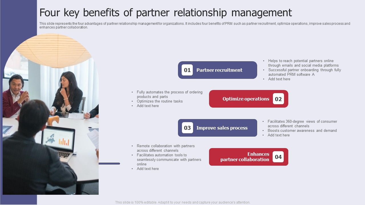 Four_Key_Benefits_Of_Partner_Relationship_Management_Background_PDF_Slide_1.jpg