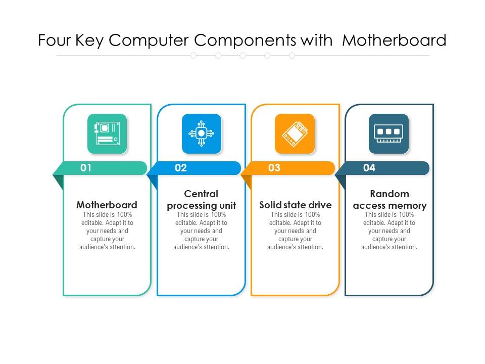 Four_Key_Computer_Components_With_Motherboard_Ppt_PowerPoint_Presentation_File_Brochure_PDF_Slide_1.jpg