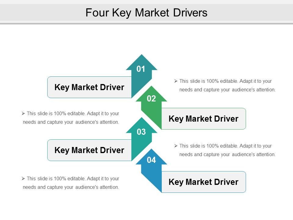 Four_Key_Market_Drivers_Ppt_PowerPoint_Presentation_Infographic_Template_Show_Slide_1.jpg