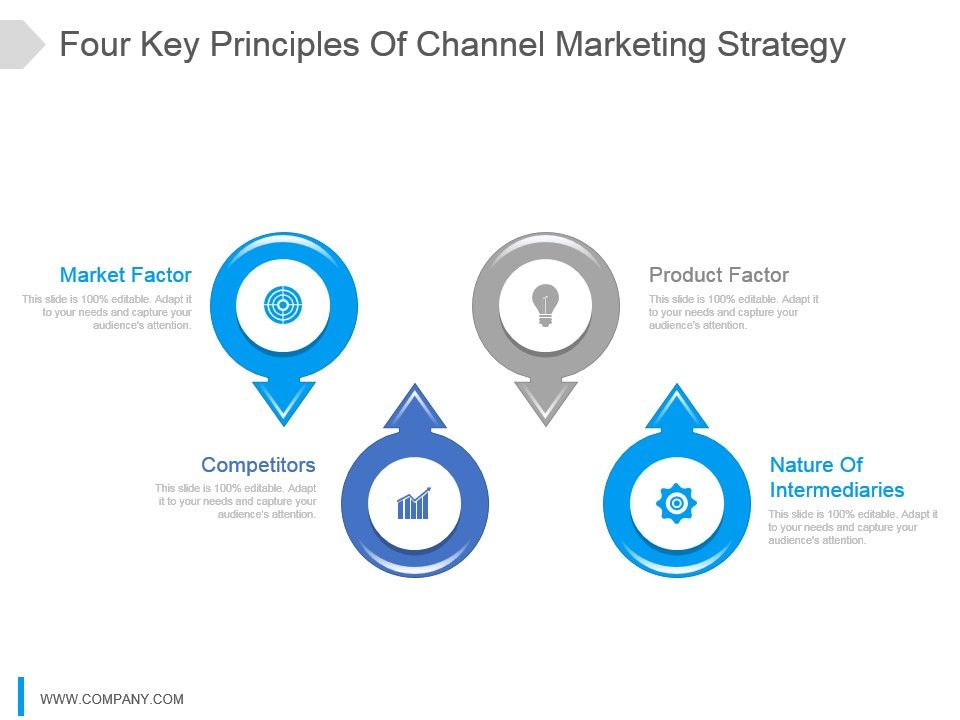 Four_Key_Principles_Of_Channel_Marketing_Strategy_Ppt_Slide_1.jpg
