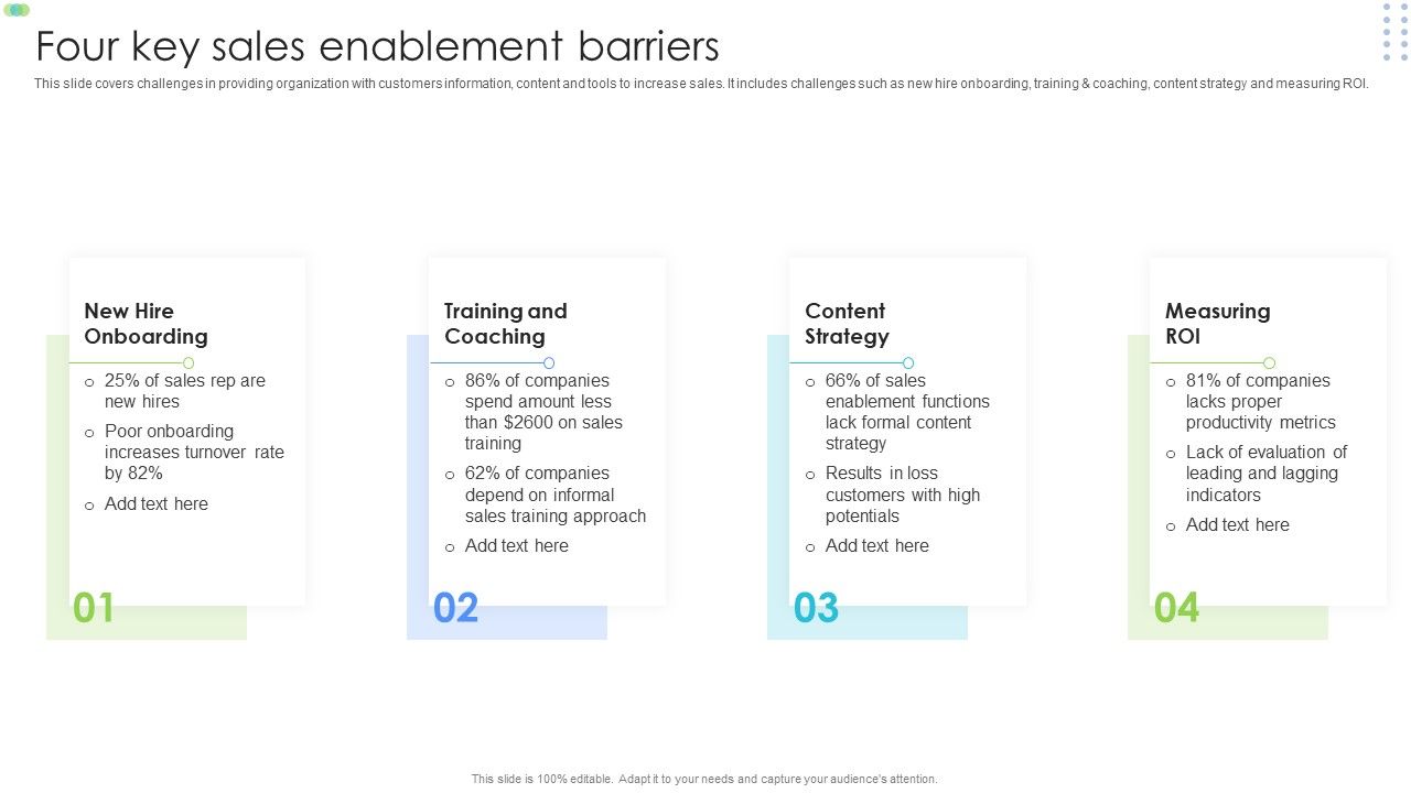 Four_Key_Sales_Enablement_Barriers_Themes_PDF_Slide_1.jpg
