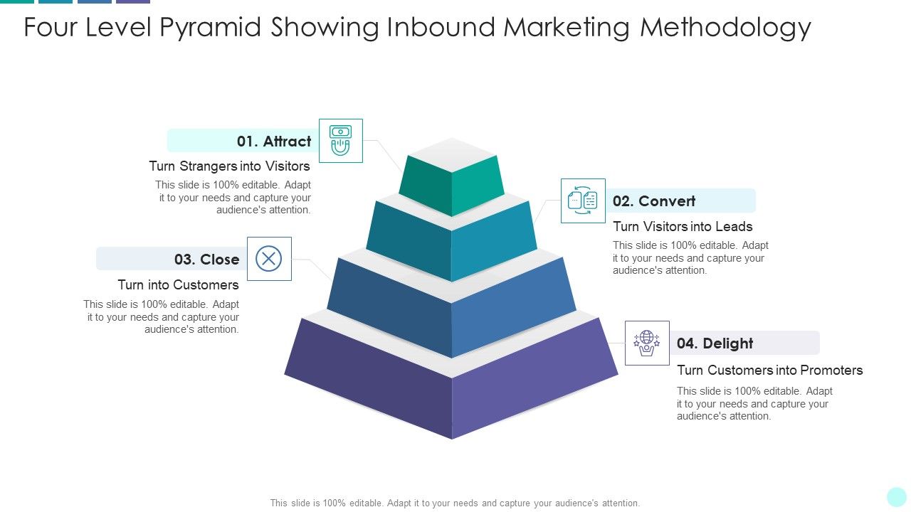 Four_Level_Pyramid_Showing_Inbound_Marketing_Methodology_Professional_PDF_Slide_1.jpg
