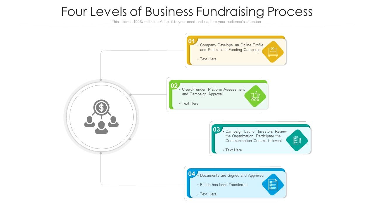 Four_Levels_Of_Business_Fundraising_Process_Ppt_PowerPoint_Presentation_File_Visual_Aids_PDF_Slide_1.jpg