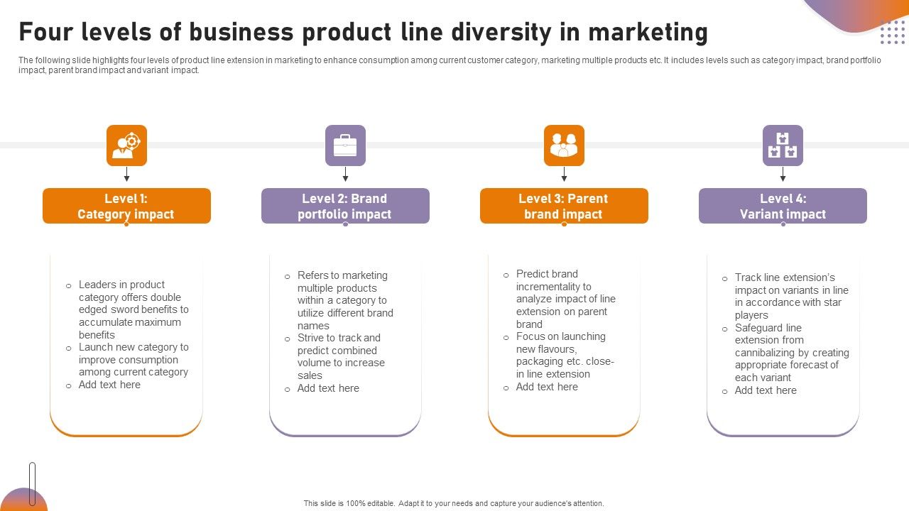 Four_Levels_Of_Business_Product_Line_Diversity_In_Marketing_Structure_PDF_Slide_1.jpg