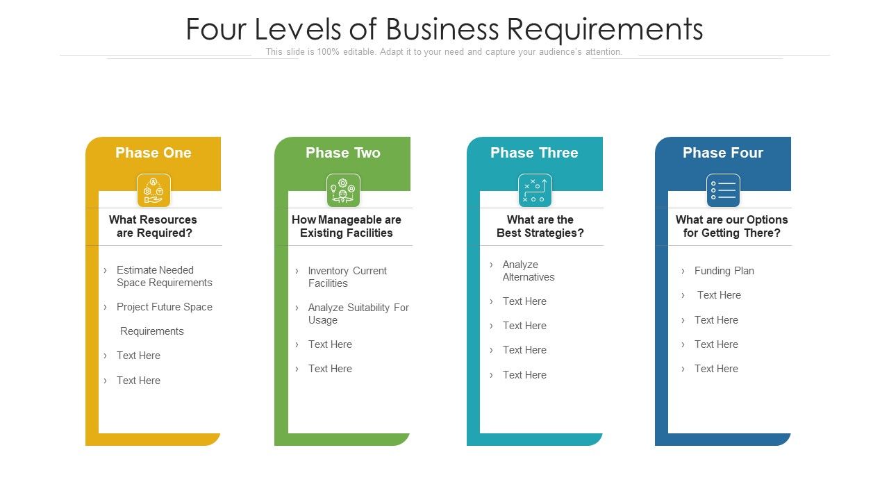 Four_Levels_Of_Business_Requirements_Ppt_PowerPoint_Presentation_File_Slides_PDF_Slide_1.jpg