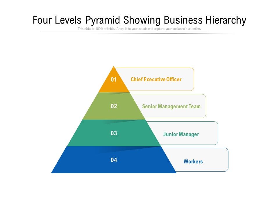 Four_Levels_Pyramid_Showing_Business_Hierarchy_Ppt_PowerPoint_Presentation_Professional_Guidelines_PDF_Slide_1.jpg