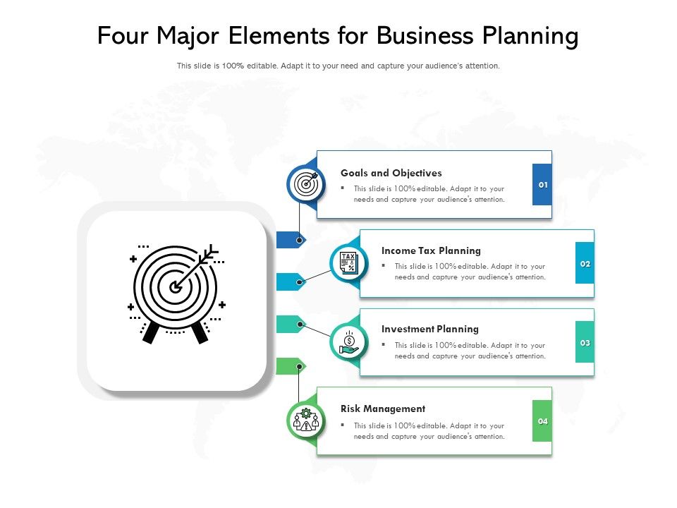 Four_Major_Elements_For_Business_Planning_Ppt_PowerPoint_Presentation_Gallery_Files_PDF_Slide_1.jpg