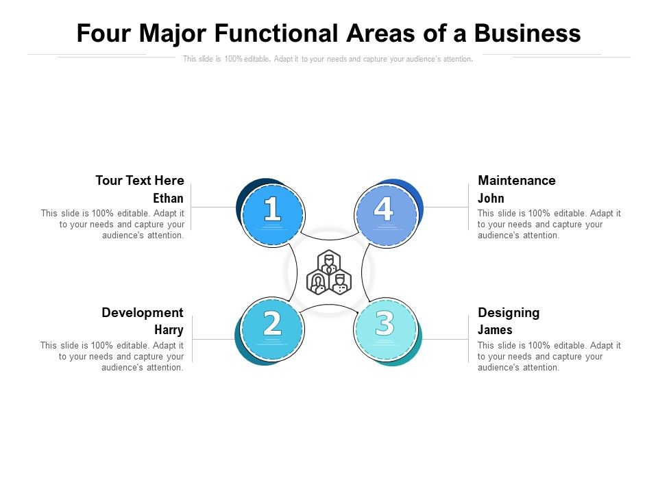 Four_Major_Functional_Areas_Of_A_Business_Ppt_PowerPoint_Presentation_Infographic_Template_Example_File_Slide_1.jpg