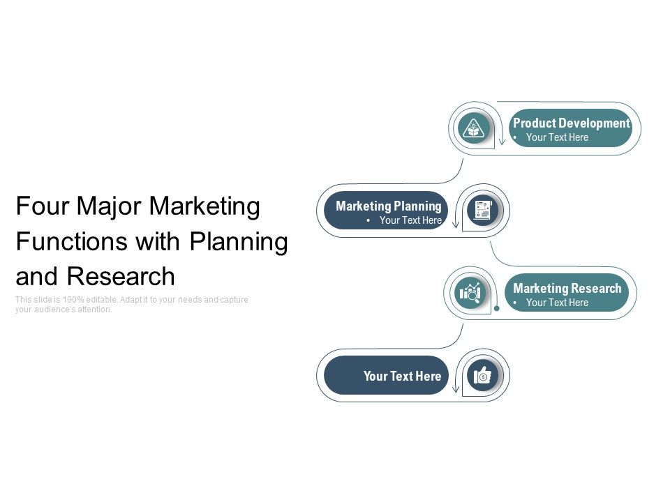 Four_Major_Marketing_Functions_With_Planning_And_Research_Ppt_PowerPoint_Presentation_Professional_Graphics_Example_PDF_Slide_1.jpg