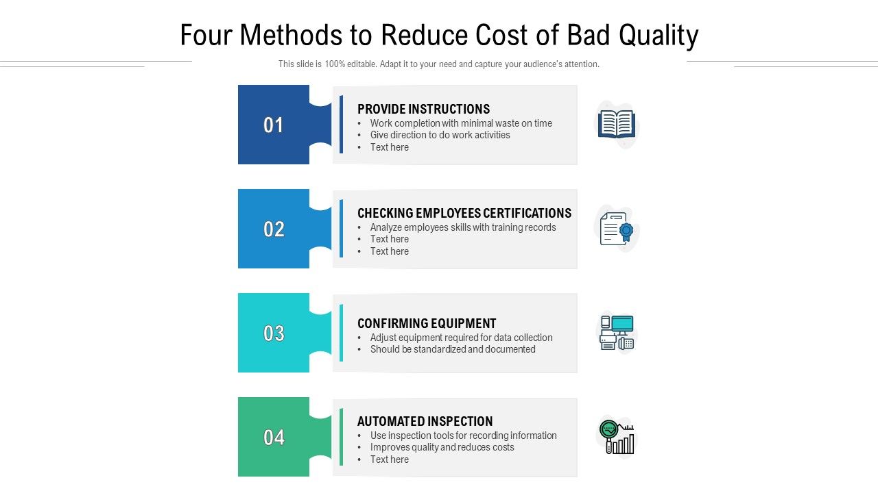 Four_Methods_To_Reduce_Cost_Of_Bad_Quality_Ppt_PowerPoint_Presentation_Slides_Graphics_PDF_Slide_1.jpg