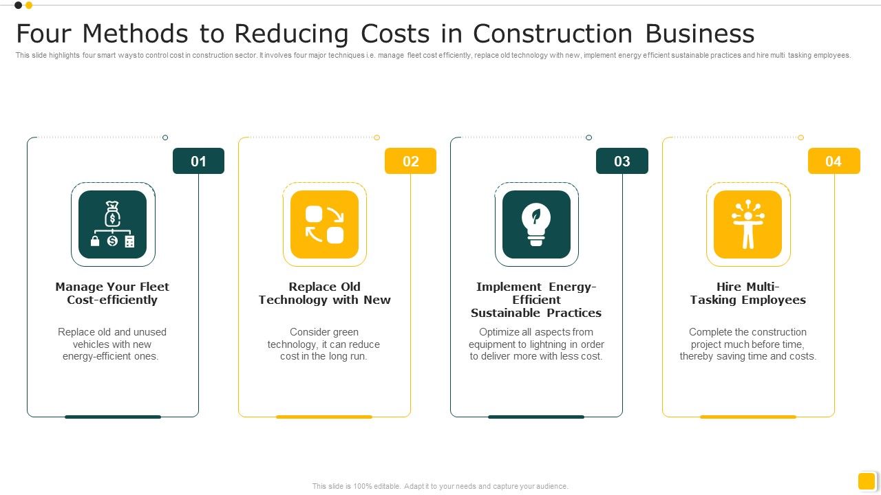 Four_Methods_To_Reducing_Costs_In_Construction_Busine_Elements_PDF_Slide_1.jpg