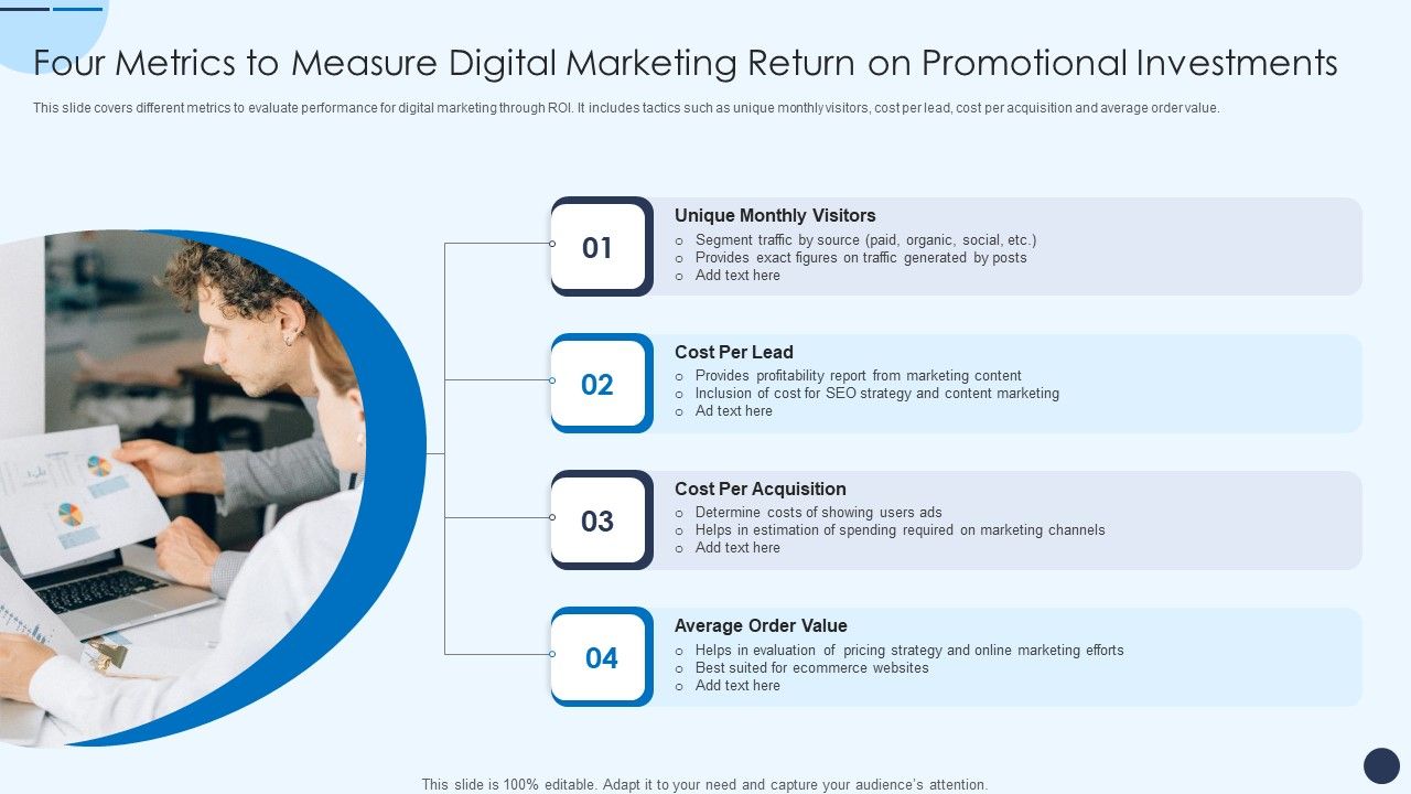 Four_Metrics_To_Measure_Digital_Marketing_Return_On_Promotional_Investments_Ideas_PDF_Slide_1.jpg